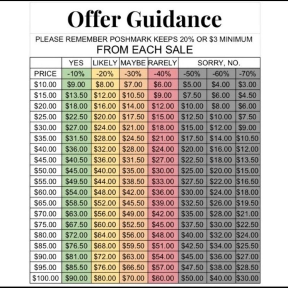 Save 10 % - Picture 6 of 14